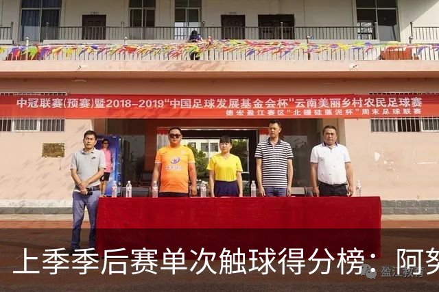 上季季后赛单次触球得分榜：阿努诺比领跑 文班亚马第二 布朗第五